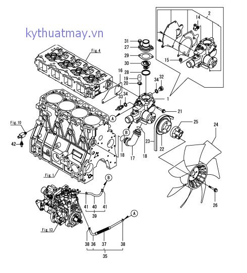 Hệ thống nước làm mát